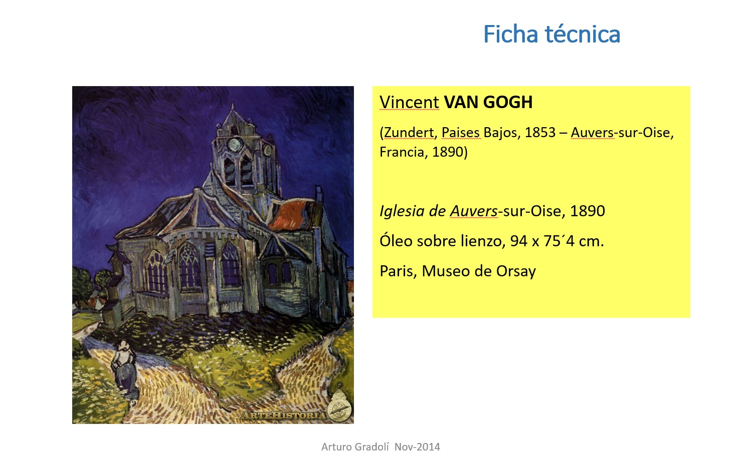 Arte y filosofía, Vincent van Gogh y Nietzsche | Neurofilosofía